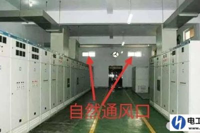 配電室需要進風口嗎？為什么？