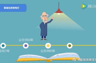 什么是電？帶你開啟“電的旅行”