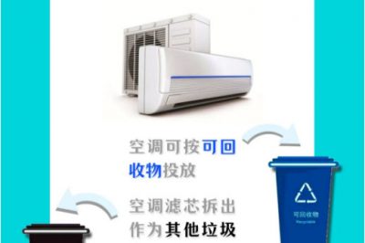 電子產(chǎn)品垃圾哪里去？