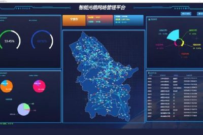 光纜資源智能管理平臺(tái)上線(xiàn)