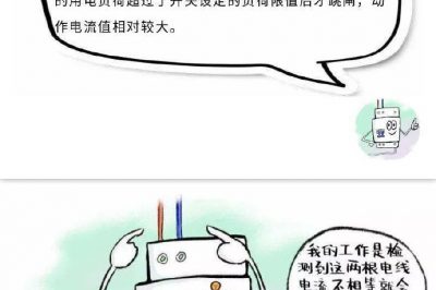 潮濕的天氣下，容易引起電線短路漏電，可能會(huì)“漏電”