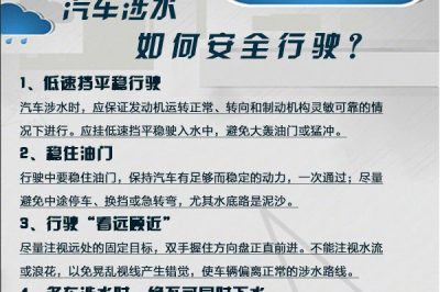 收好這份夏季暴雨自救手冊，關鍵時刻能救命！