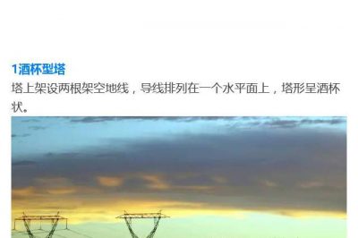 各式各樣類型的電力鐵塔，你知道分別代表什么意思嗎？